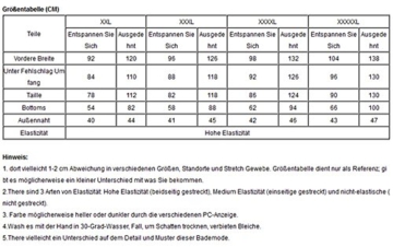 LETSDO Bandeau Hohe Taillen Plus Size Bademode (XXXL(EU 54-56), Schwarz) - 